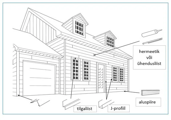 Komposiitpuidust fassaadilauad V-STYLE - Image 11