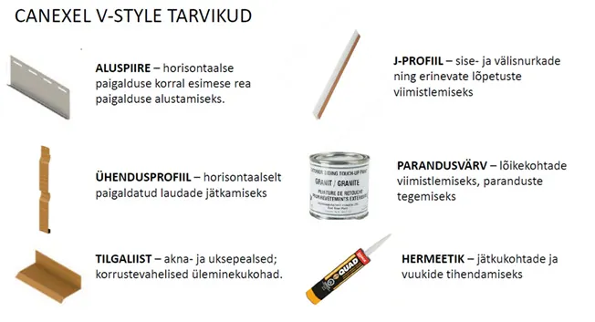 Fasaadilaudade tarvikud